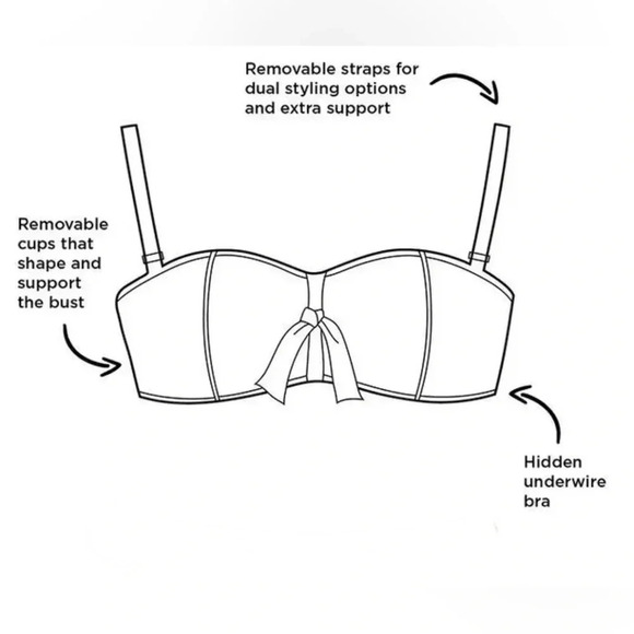 NWOT Swimsuits For All | Scout Underwire Bikini Top Tropical Floral TOP ONLY - Picture 8 of 11